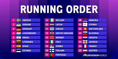 apuestas de pago eurovision|Odds Eurovision Song Contest 2024.